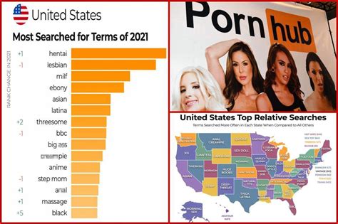 reddit best porn|The 10 best porn sites for when you want to find something new